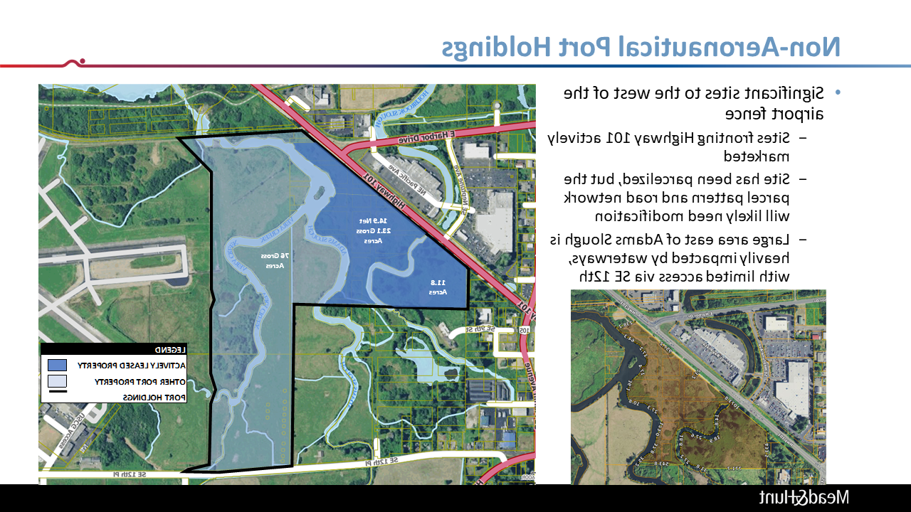 Non-Aeronautical Facilities Port Holdings 